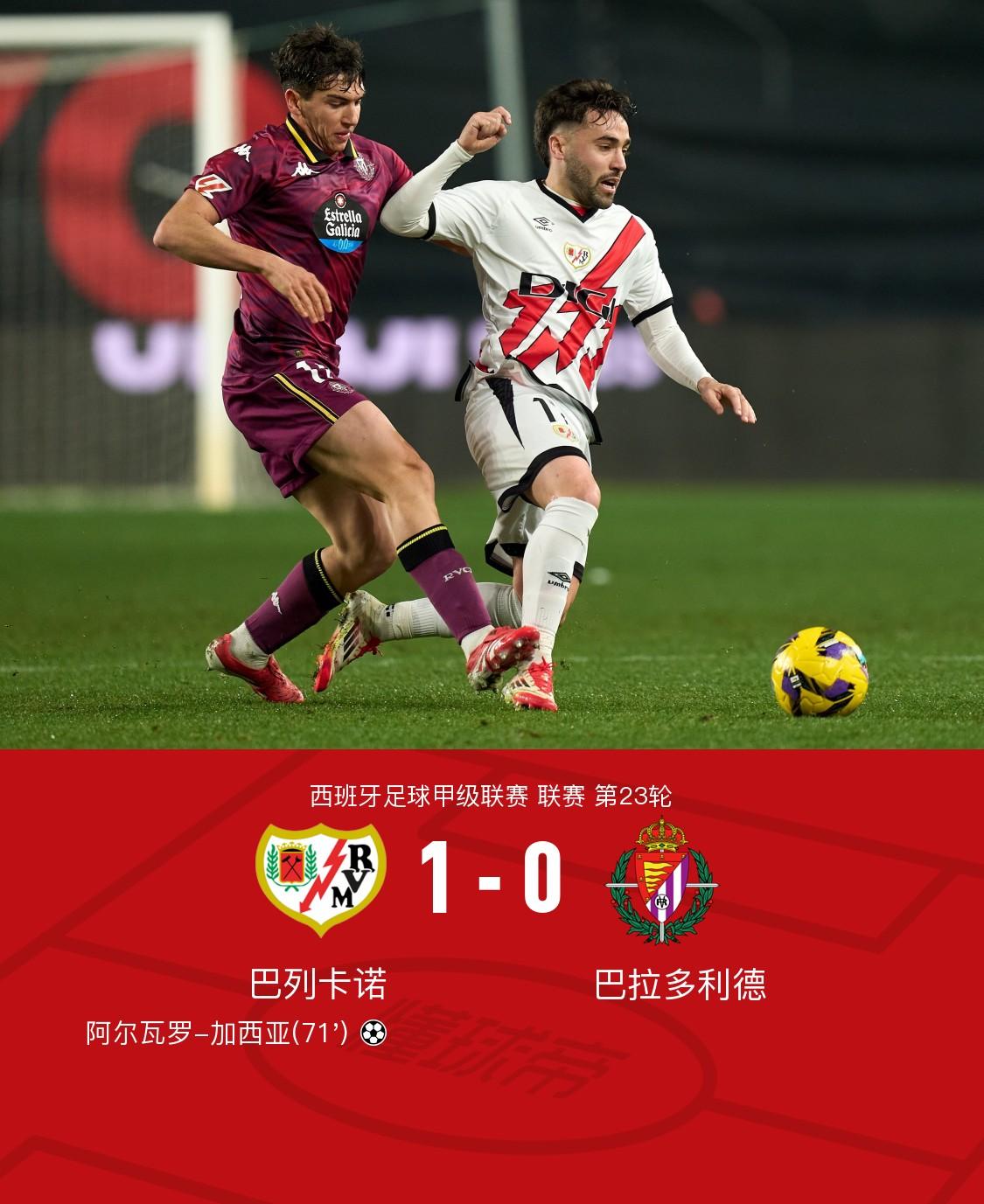 巴拉多利德主场报捷,反击降级形势的简单介绍 巴拉多利德主场报捷,反击降级形势的简单介绍