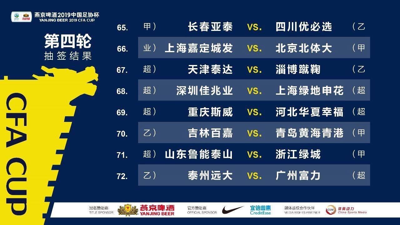 关于申花保持领先，击败深圳佳兆业继续胜利的信息